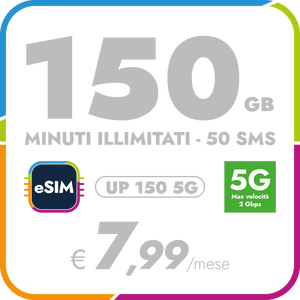 eSIM UP150 5G