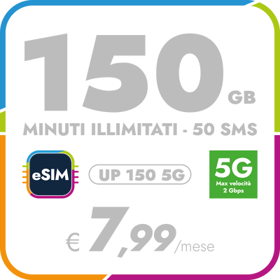 eSIM UP150 5G